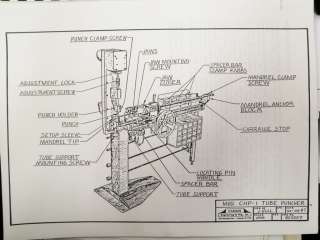 Carson Tubing Punch 1/2 to 2 1/8 x 120  