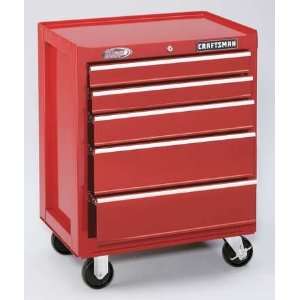   87740 Roller Toolbox,26 1/2x18x33 3/4,5 Dr,Red