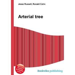  Arterial tree Ronald Cohn Jesse Russell Books