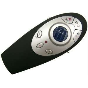  Wireless Media Presenter with Laser Pointer and 1G Flash 