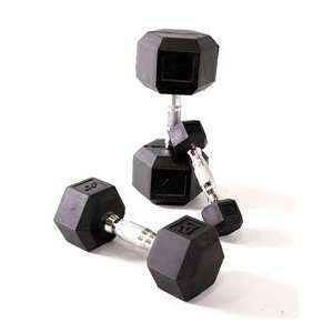  CAP Barbell 115 lb. Rubber Hex Dumbbell   Single Sports 