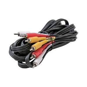   RETAIL BLIST (Cable Zone / Composite/Stereo Cables) Electronics