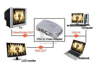 HIGHT RESOLUTION PC VGA AGP TO TV AV RCA ADAPTER CONVERTER VIDEO 