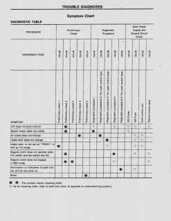 1996 96 Nissan Sentra Factory Service Workshop Manual  