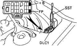 Fig. Fig. 23 Using a jumper wire, short both terminals of the fuel 