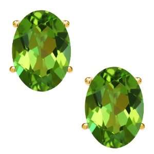 80 Ct Oval Emerald Envy Topaz 14K Yellow Gold Basket Stud Earrings 