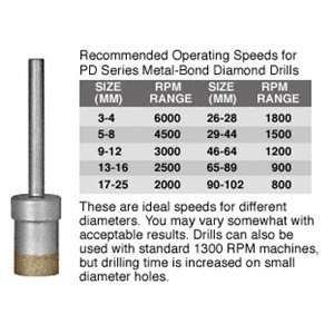   LAURENCE PD1316 CRL 13/16 PD Straight Series Metal Bond Diamond Drill