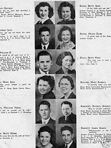 1939 Des Moines North High School Yearbook~Photos~Sport  