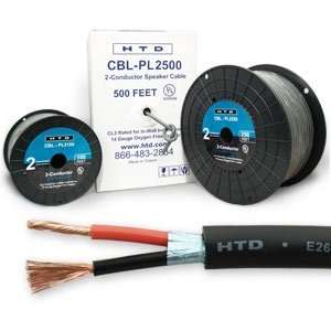  14 Gauge, 2 Conductor, Behind the Wall Speaker Cable Electronics