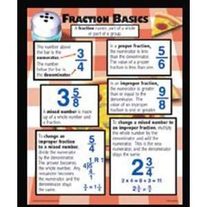  Quality value Fraction Basics Poster Set By Mcdonald 