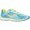 Saucony Grid Type A5   Womens   Light Blue / Yellow
