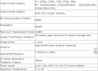 Wireless 5Ghz WHDI HD TV PC Video HDMI Wireless Transmitter Receiver 