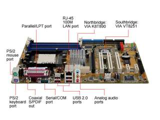 Budget CUSTOM Computer PC AMD 2.2Ghz, 3GB Mem, Geforce 8400, 250GB HD 