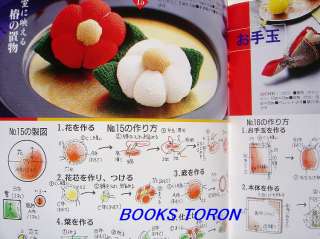 Chirimen Handmade Goods/Japanese Craft Pattern Book/a08  