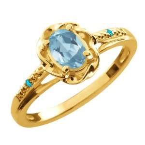   Ct Oval Sky Blue Topaz Swiss Blue Topaz 18K Yellow Gold Ring Jewelry