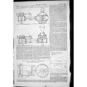 1882 ENGINEERING WORTHINGTON STEM BREWERY PUMPS ENGINES 
