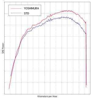 110 484 5L 0_e_pow.gif yoshi picture by innovasx