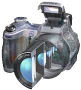 Sony DSC H1 Cyber shot Digitalkamera (5 Megapixel, 12fach Zoom)