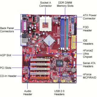 MSI K7N2 Delta2 LSR nVidia Socket A ATX Motherboard / Audio / AGP 8X 