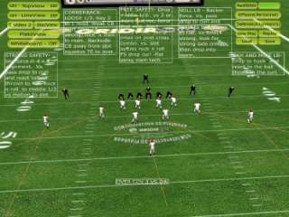 UFU DEFENSIVE 4 2 5 ZONE AND ZONE BLITZ FOR i3DPB  