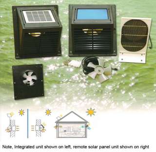 New Wall Solar Vent/Fan, for Bathroom, Basement, Greenhouse, Shed etc 