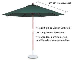   Patio Umbrella Replacement Canopy Cover. 8 ribs Taupe New  