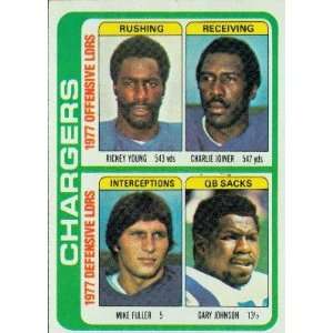 Topps #524 Rickey Young / Charlie Joiner / Mike Fuller / Gary Johnson 