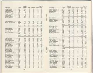 1978 79 NHL Official Schedule  