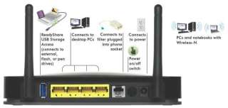 Netgear DGN2200 Wireless N Router w/Built in DSL Modem  