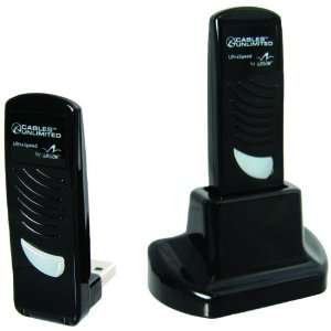  CABLES UNLIMITED USB WR2000 WIRELESS USB KIT WITH 